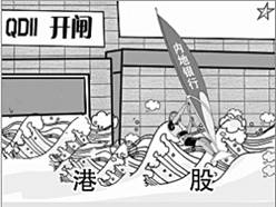 QDII